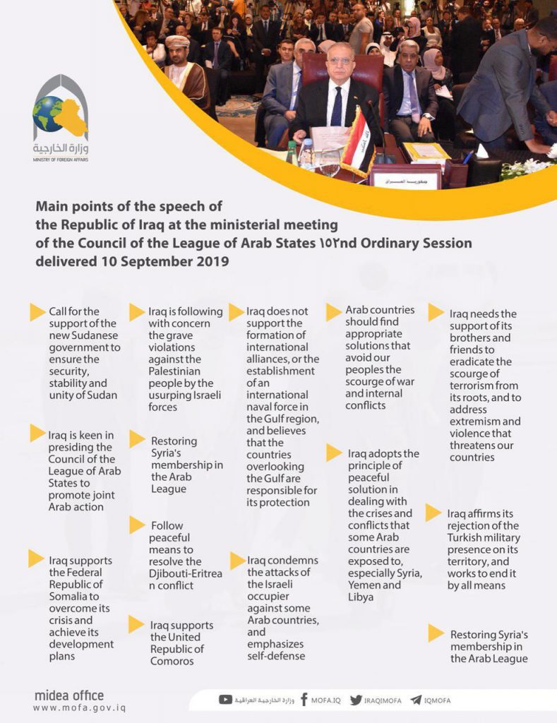 Main points of the speech of the Republic of Iraq at the ministerial meeting of the Council of the League of Arab States 152nd Ordinary Session delivered by Foreign Minister Mr. Mohamad A. Alhakim 10 September 2019