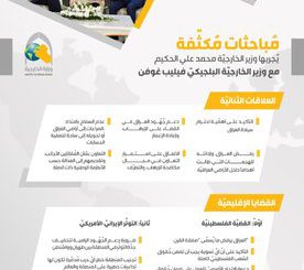 لقاء - سفارة جمهورية العراق في مسقط