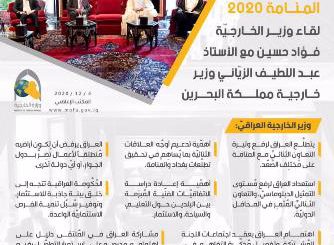 سعادة السفير علي الدباغ يحضر يوم الفلم العراقي المقام في مسقط ...